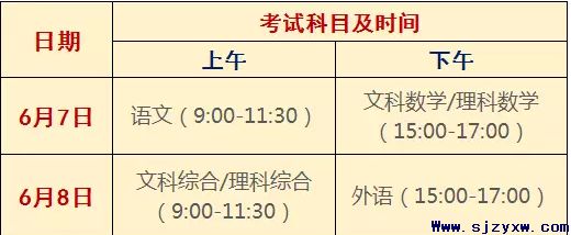 石家庄口腔医学院​为高考让路,为学子的梦想护航!