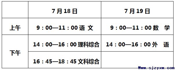 2020年中考考前注意事项的细节要牢记