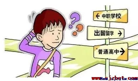 中考落榜以后怎么才可以学医上大专？