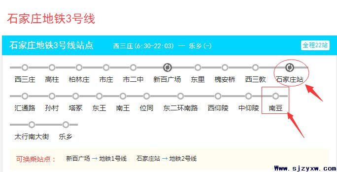 石家庄口腔医学院离着地铁几号线最近？