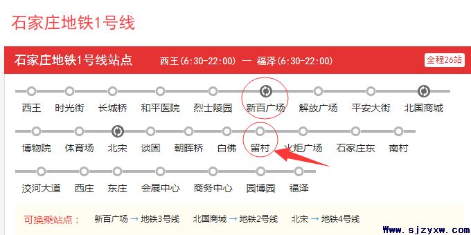 石家庄口腔医学院离着地铁几号线最近？