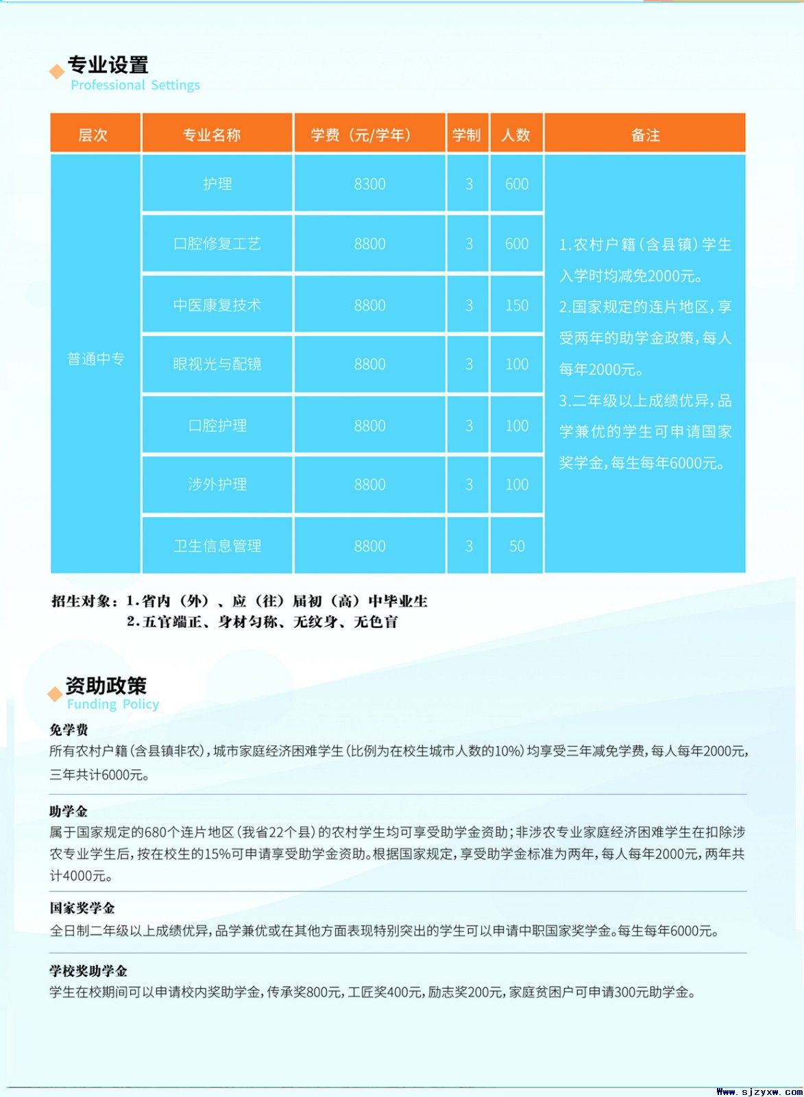 (省级重点)2023年石家庄口腔医学院秋季招生计划出台了！